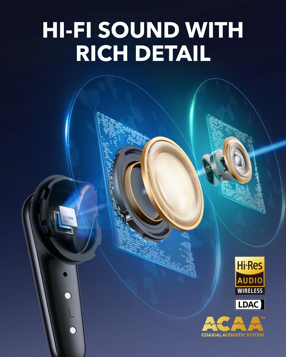 Anker Soundcore Liberty 4 Pro Earphone Anker Soundcore Liberty 4 Pro Earphone